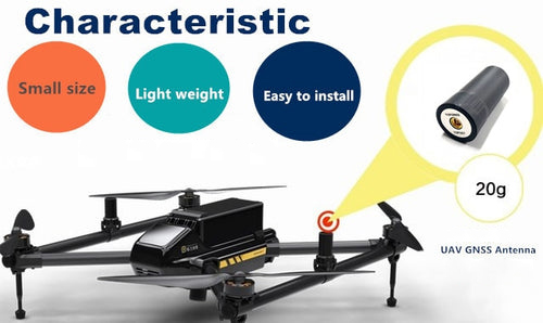 How is GPS/GNSS used in UAV?cid=12