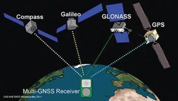 Breaking Through The Difficulty of Robot Localization in GNSS Denial Environment