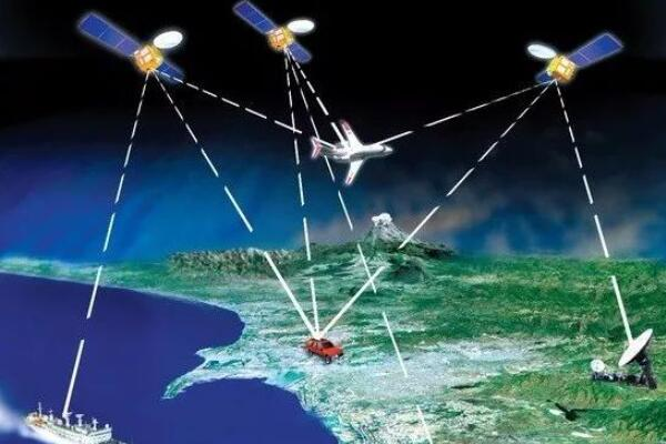 Differences between GNSS and GPS