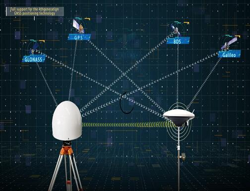 Optimizing GNSS Antenna Performance with Ground Planes